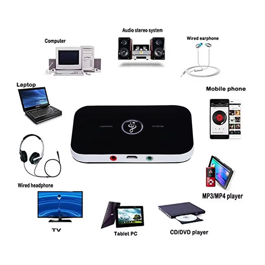 Bluetooth 5.0 Audio Transmitter Receiver RCA 3.5Mm AUX Jack USB Dongle Stereo Music Wireless Adapter for Car Kit PC TV Headphone