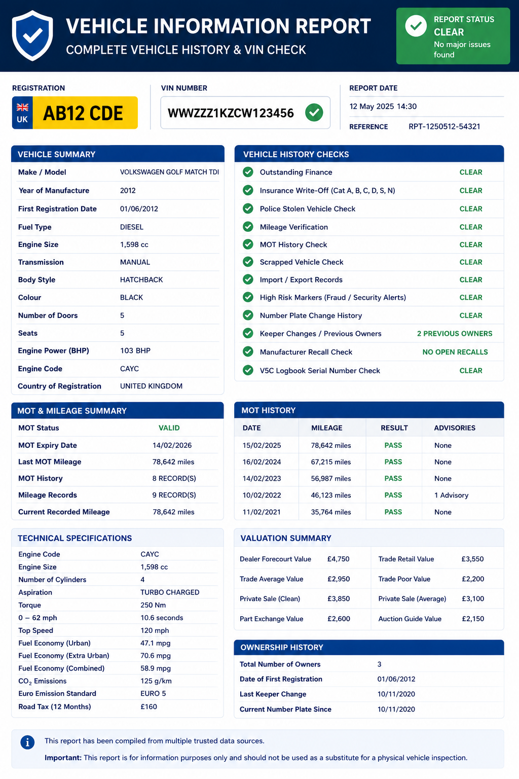 VIN Lookup & Full Vehicle History Report
